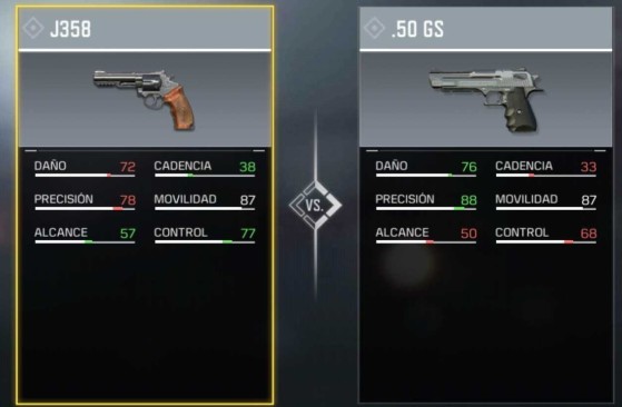 Voici comment il est comparé au revolver - Call of Duty: Modern Warfare