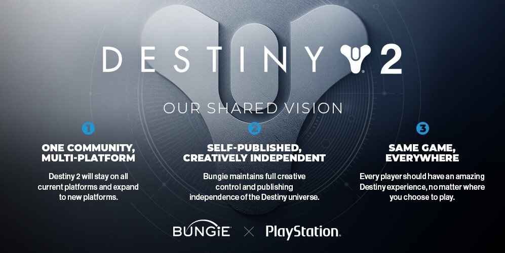 Bungie appartient désormais à Sony